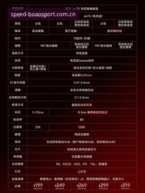 揭秘博澳体育官网入口：老用户才知道的5个高效使用技巧