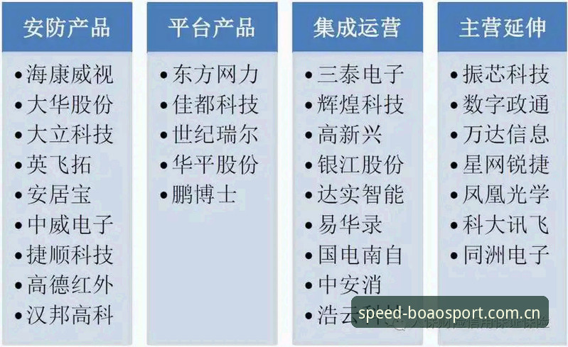 博澳体育客户端安全吗 博澳体育客户端安全吗?行业视角下的深度解析与趋势观察