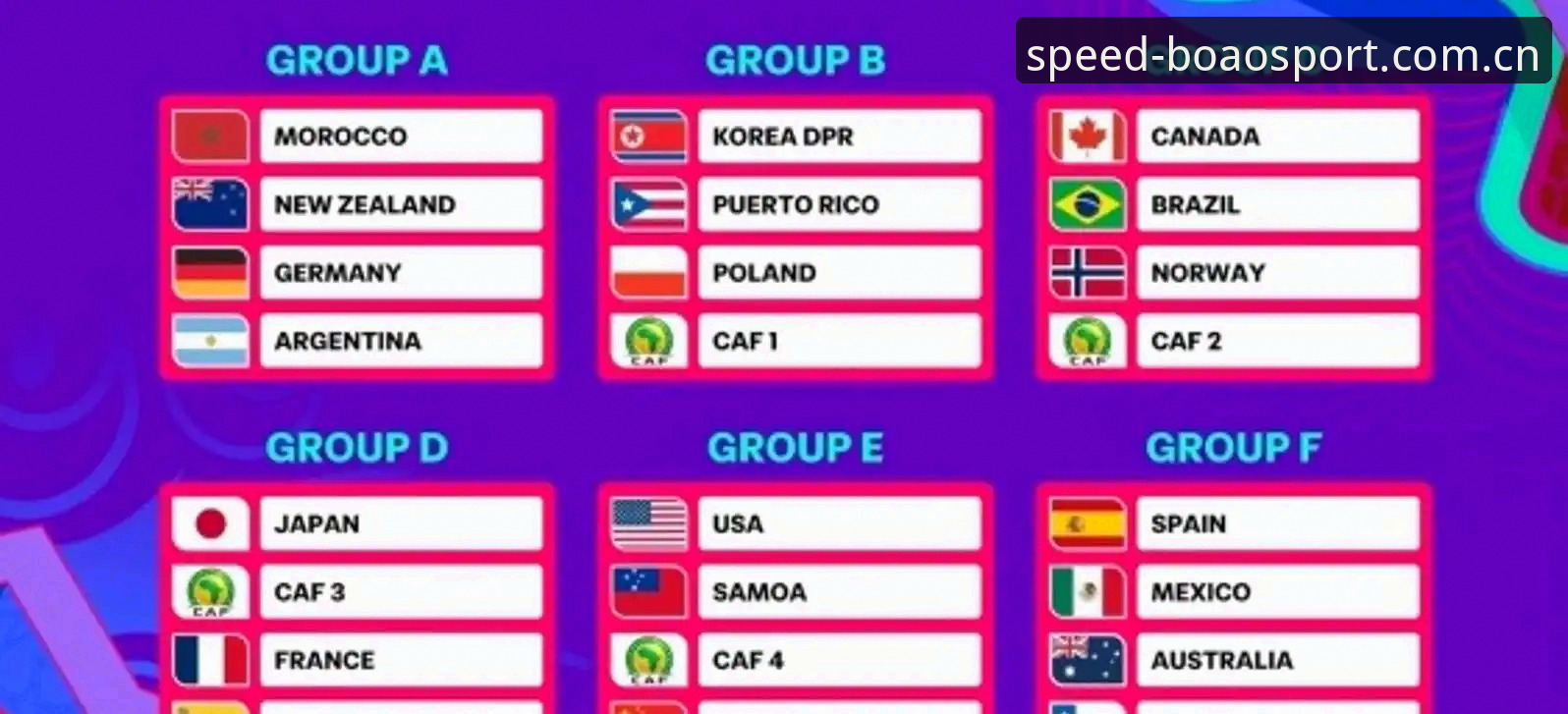 2026博澳APP注册 U17国足vs国少女足抽签对比:西班牙摩洛哥vs美国萨摩亚,谁出线机会更大?
