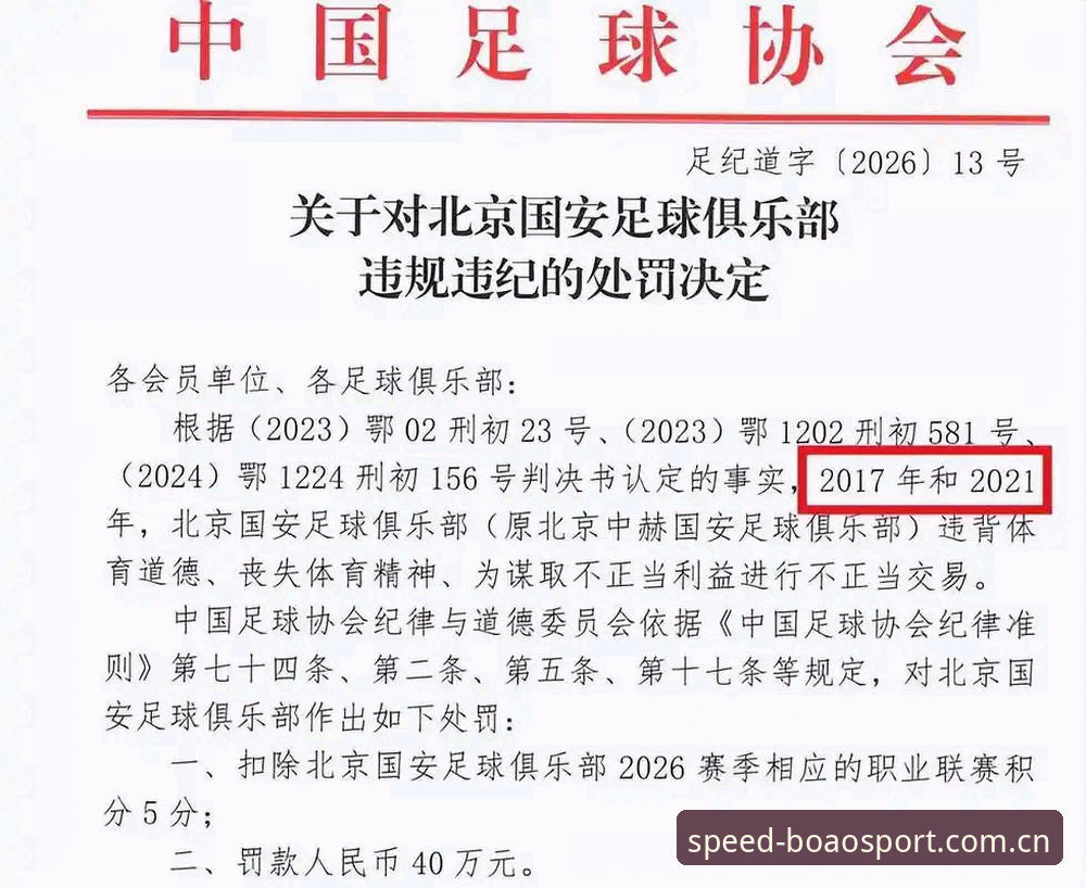Boao体育平台推荐 足协第三批禁足名单深度解读:17人终身禁赛48人受罚的实用分析